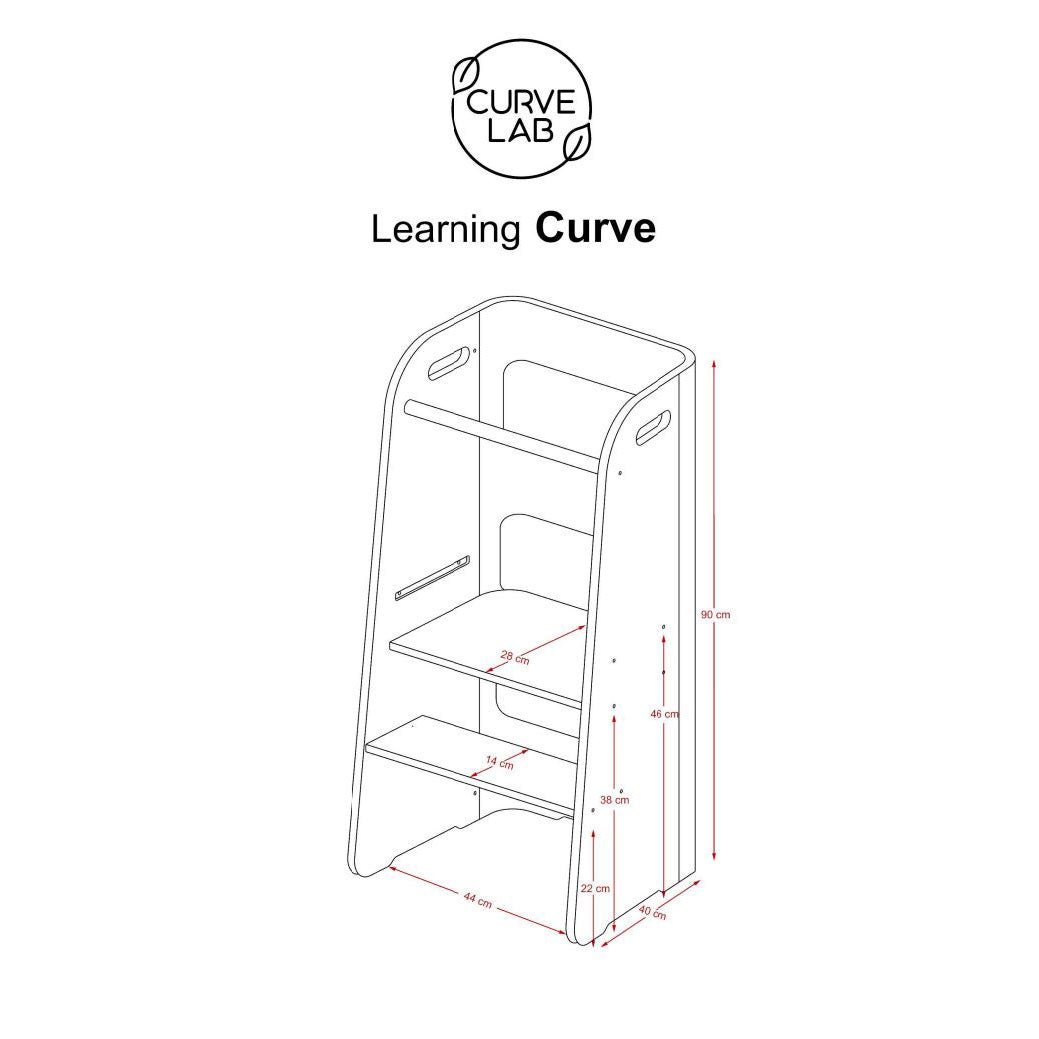 Lernturm "Learning Curve" - little something