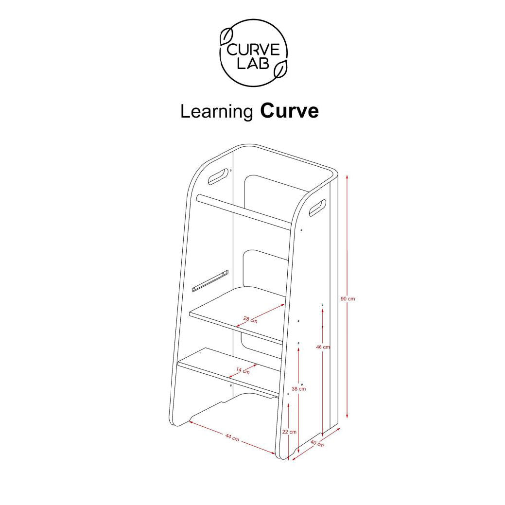 Lernturm &quot;Learning Curve - little something