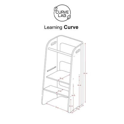 Lernturm &quot;Learning Curve - little something